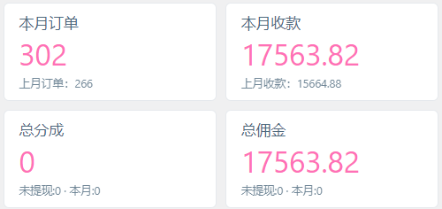 图片[7]-你还在到处找项目？还在当韭菜？我靠卖项目一个月收入5万+，曾经我也是个失败者。-盈途网